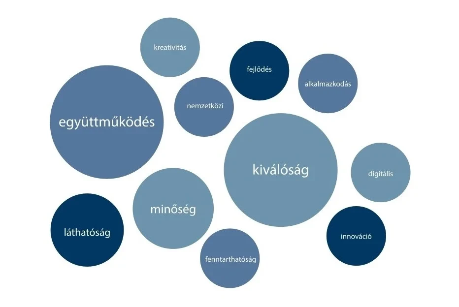 miskolci_egyetem_ertekek