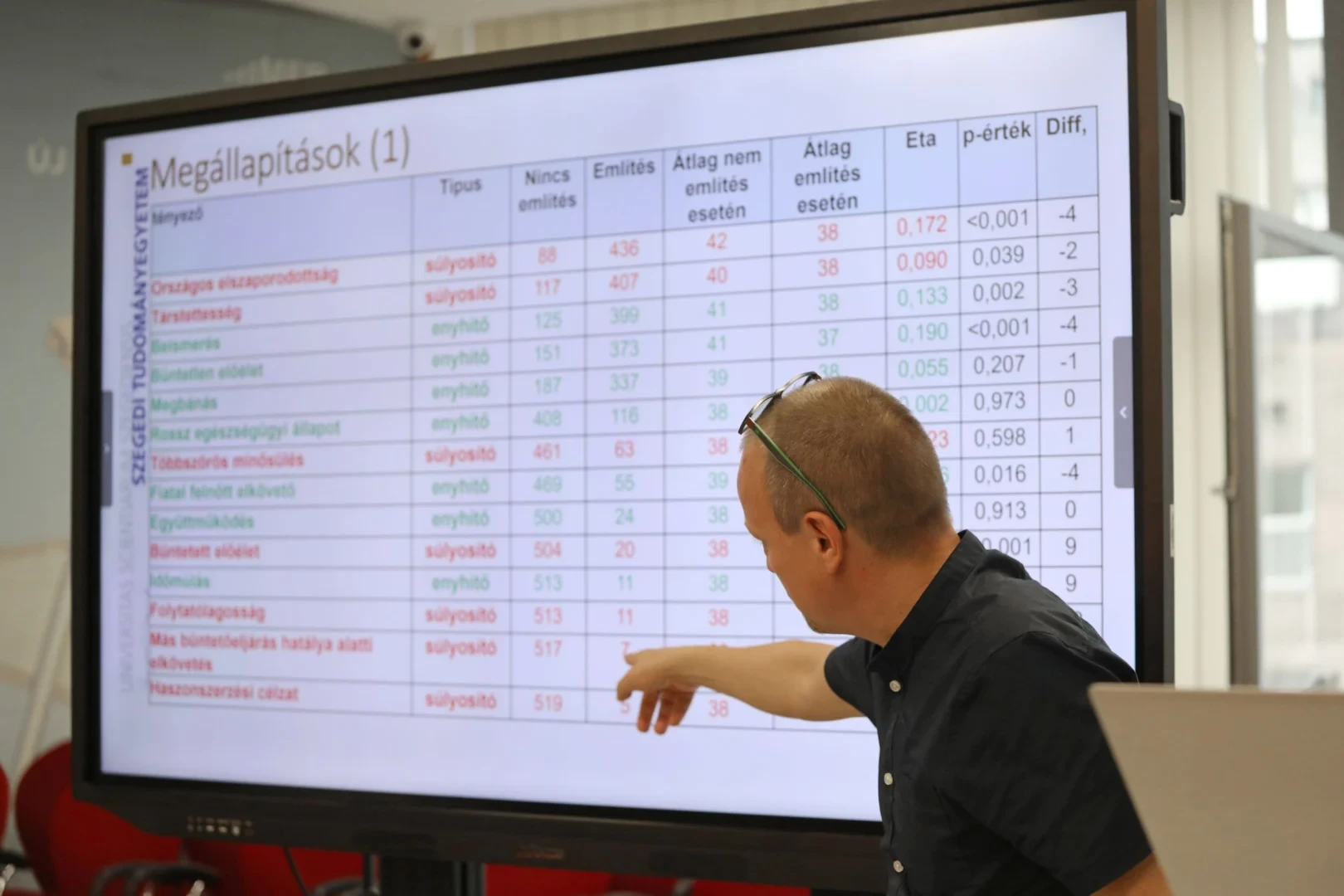 26-09-11_statisztika-plusz